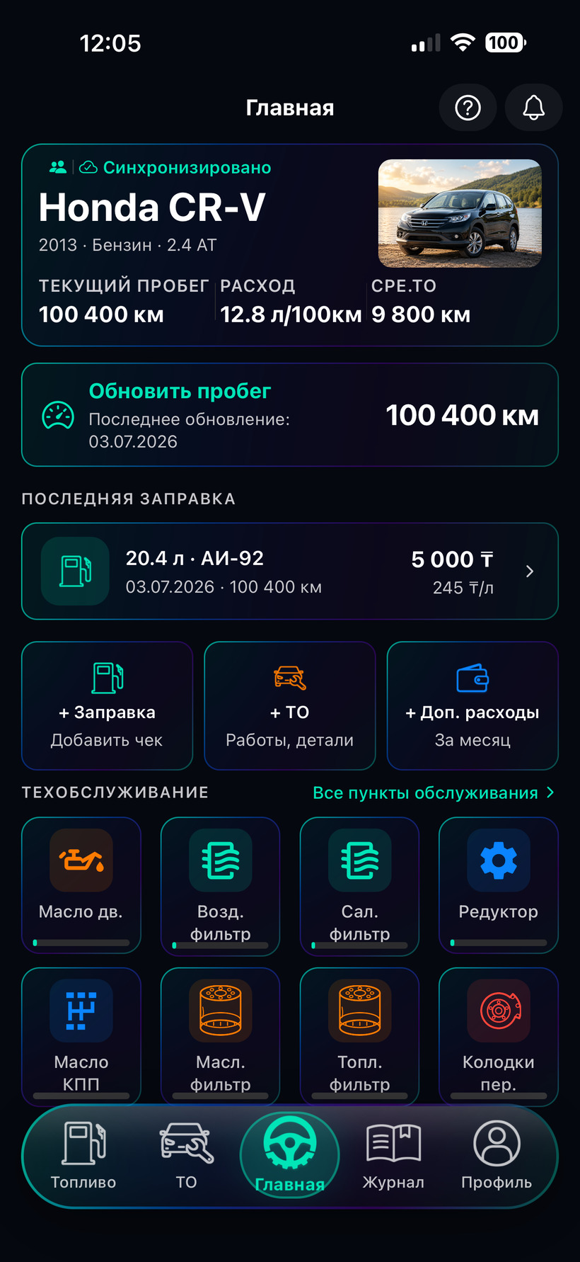 Главная